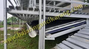 Kepolisian, bksda dan taman nasional alas purwo melakukan penyelidikan kasus tujuh ekor kambing milik warga di perbatasan wilayah taman nasional itu yang ditemukan mati diduga akibat diserang hewan buas. Kandang Kambing Sistem Terkoleksi