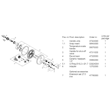 Trim kit fittings & parts. Grohe Atrio Thermostatic Shower Mixer 19398000 Spare Parts