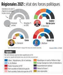 La droite l'a fait partout où elle gouverne, avec des nuances selon la puissance industrielle et financière de chaque pays. Regionales Les Points Chauds Des Elections Dans Toute La France