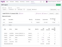 Digital marketing services in malaysia. Online Accounting Software Cloud Based Essentials Myob Nz