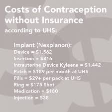 As low as $4 with goodrx. A Unique Mix Of Barriers What Stands In The Way Of Students Getting Birth Control