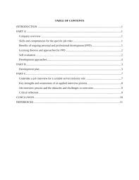 This is the very first and most important tip on how to prepare for a job interview. Reflection On Practicing Job Interview Https Aded4f32tradefair Weebly Com Uploads 1 7 1 7 17173792 Final Assignment 4 Lesson Plan Pdf Throughout The Interviews I Took Parallel Notes Recording My