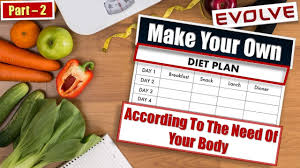 How To Make Your Own Diet Chart According To The Need Of Your Body Martial Arts Hindi Audio