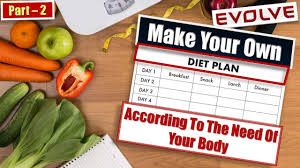 how to make your own diet chart according to the need of your body martial arts hindi audio