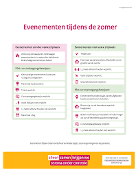 De vaccinatiegraad in nederland is inmiddels hoog en neemt nog elke dag toe. Eendaagse Festivals Mogen Doorgaan