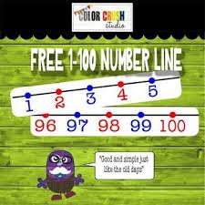 Printable 1 100 Number Line Number Line Free Math Lessons Math Lessons