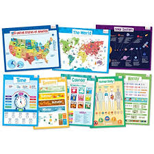 Homeschool Posters Amazon Com