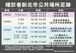 不用再等疫苗簡訊了 直接上疫苗預約平台預約就成功 超實用整理包／接種疫苗前後哪些禁忌飲食 副作用該如何緩解？ 懶人包／公費疫苗預約平台第四輪開放至38歲以上，明起預約、周五開打 第五輪意願登記已重啟 新增「高端疫苗」滿20歲可選 1男就醫採檢確診! 3kd37jaebdafgm