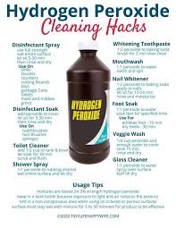 21 Useful Hydrogen Peroxide Hacks To Help You Clean Homemade Cleaning Solutions Cleaning With Hydrogen Peroxide Cleaning Recipes