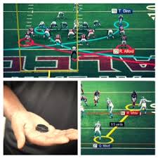These stats are computed from nfl drive charts and scoring summaries. Nfl Inks Deal With Sportradar Will Distribute Player Stats On Speed Acceleration Distance Geekwire