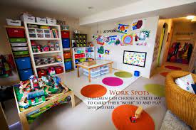 Workspots Good Info Daycare Decor Home Daycare Ideas Learning Spaces