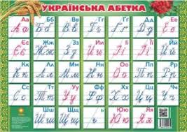 Bohemian wall hangings ukrainian alphabet pronunciation. Ukrainian Alphabet Ukrainian Lessons