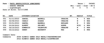Quando si parla di alimentazione, soprattutto nella pratica sportiva, il maggior ostacolo che si pone tra l'individuo e la sua corretta applicazione è rappresentato dai consigli e riferimenti che poco hanno a che vedere con l'effettiva realtà dei fatti: Tutta La Verita Sul Caso Vasyl Lomachenko Dario Torromeo