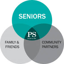 This site contains affiliate links from which we receive a compensation (like amazon for example). Home Ps Salon Spa