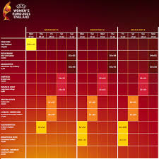 All the voting and points from eurovision song contest 2021 in rotterdam. Euro 2021 Le Calendrier Complet De La Phase Finale