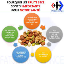 Fatsecret France On Instagram Merci De Visiter Aimer Et Partager Notre Page Fatsecretfrance Fruits Naturellement Secs Ou Fruits Seches On Adore Avoi