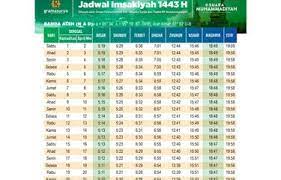 Jadwal imsakiyah ramadan ini memuat di antaranya jadwal imsak dan buka puasa. Link Download Jadwal Imsakiyah Ramadhan 2022 Seluruh Daerah Indonesia