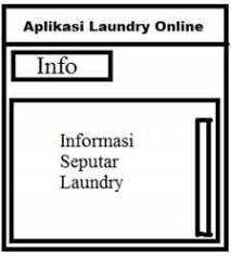 Maybe you would like to learn more about one of these? Aplikasi Pelayanan Jasa Cuci Pakaian Laundry Berbasis Android Skripsi Oleh Adi Sariyadi Pdf Download Gratis