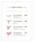 Female Brazilian Wax Designs Pictures
