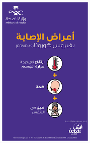 الفرق الواضح بين اعراض الدورة والحمل. Ùˆ Ø² Ø§ Ø± Ø© Ø§ Ù„Ù€ ØµÙ€ Ø­Ù€ Ø© Ø§Ù„Ø³Ø¹ÙˆØ¯ÙŠØ© On Twitter Ø³Ø§Ù‡Ù… ÙÙŠ ØªÙˆØ¹ÙŠØ© Ù…Ù† Ø­ÙˆÙ„Ùƒ Ø¨Ø¬Ù…ÙŠØ¹ Ø§Ù„Ù„ØºØ§Øª Ø¹Ù† Ø§Ù„Ø·Ø±ÙŠÙ‚Ø© Ø§Ù„ØµØ­ÙŠØ­Ø© ÙÙŠ Ø­Ø§Ù„ Ø¸Ù‡ÙˆØ± Ø£Ø¹Ø±Ø§Ø¶ ÙÙŠØ±ÙˆØ³ ÙƒÙˆØ±ÙˆÙ†Ø§ Ø§Ù„Ø¬Ø¯ÙŠØ¯ ÙˆØ°Ù„Ùƒ Ø¨Ø§Ù„Ø¨Ù‚Ø§Ø¡