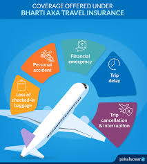 For carefree vacations travel insurance. Bharti Axa Travel Insurance Types Coverage Exclusions