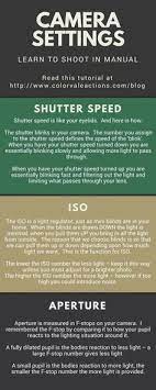 Syd Dietrich Sydward777 - Profile Pinterest