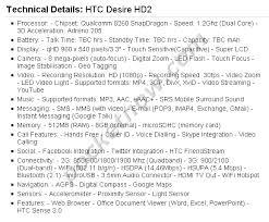 Leaked slides show HTC Desire HD2 ...