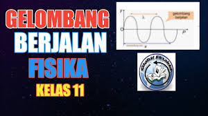 Contoh soal fisika kelas 11 semester 1 dan semester 2 kurikulum 2013 untuk kisi kisi latihan soal uas mid semester berupa soal pilihan ganda dan essay semua bab 1. Soal Uas Fisika Kelas 11 Semester 2 Pas Fisika Semester Genap Materi Pat Youtube