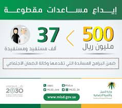 و تقدر نسبتها 26% من مجموع اجور المنصب للعمال يتم دفعها لصندوق الضمان الاجتماعي قبل نهاية الشهر الموالي للاجر؛ ØªÙØ¹ÙŠÙ„ Ø®Ø¯Ù…Ø© ØªØ­Ø¯ÙŠØ« Ø§Ù„Ø¶Ù…Ø§Ù† Ø§Ù„Ø§Ø¬ØªÙ…Ø§Ø¹ÙŠ Ø¥Ù„ÙƒØªØ±ÙˆÙ†ÙŠ Ø§ Ø¨Ø±Ù‚Ù… Ø§Ù„Ù‡ÙˆÙŠØ© ÙÙŠ Ø§Ù„Ø³Ø¹ÙˆØ¯ÙŠØ© Ø¥Ù„ÙŠÙƒ Ø§Ù„Ø®Ø·ÙˆØ§Øª 22Ø¹Ø±Ø¨ÙŠ