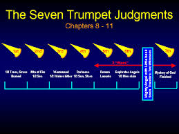 the seven trumpets in revelation chuck missler