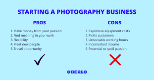 Check spelling or type a new query. Start A Photography Business The 2021 How To Guide