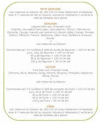 Epingle Sur Diversification