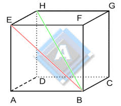 Maybe you would like to learn more about one of these? Cara Menghitung Rumus Diagonal Sisi Kubus
