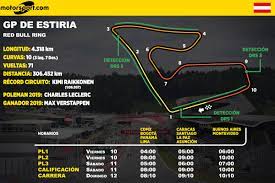 Verstappen arrasa en estiria y se consolida como líder 27 de junio de 2021 12:07 max verstappen al volante de su red bull durante el gran premio de estiria, en spielberg, austria, el domingo 27. Horarios Y Datos Del Gp De Estiria De F1