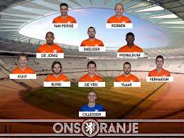Heeft de perfecte opstelling voor het nederlands elftal. Onsoranje V Twitter Oranje Start Tegen Mexico Met De Volgende Opstelling Http T Co Yba8tkrtrq