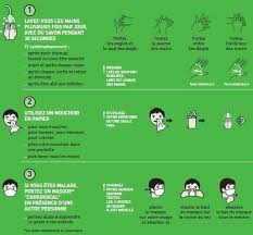 La Grippe Symptomes Et Traitement Doctissimo