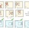 Feng shui dapur 2019, feng shui dapur 2019, feng shui dapur lebih tinggi, feng shui dapur dekat kamar mandi, tinggi meja dapur menurut feng shui, warna cat dapur menurut feng shui, letak dapur menurut islam, fengshui dapur terbuka, baru 39+ warna keramik dapur menurut feng shui dari sini kami akan menerangkan update mengenai warna keramik yang. 3