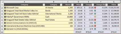 Ticker symbol is the use of letters to represent shares that are traded on the stock market and it is mainly a combination of two or three alphabets that is unique and easy for investors to identify and buy/sell that particular stock with the help of this symbol on the stock exchange. How To Access Excel S Revived Real Time Stock Prices Journal Of Accountancy