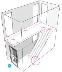 Example 1 here is what a 10 x 10 room would add up to 13.33 yards: How To Measure Falkirk Carpets