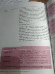 Use the class 8 sst geography chapter 6 ncert solutions and get to know different concepts involved. Class 8 Ncert Book Even Dalits Don T Get This Much Sympathy From The Elites Bakchodi