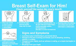 Check each breast one at a time. Breast Self Exam Cards Male Breast Cancer Coalition