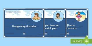 Recognise dangers at the beach and how to deal with them. Water Safety Posters Teacher Made