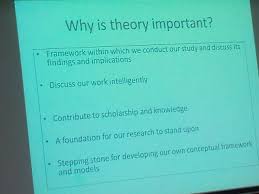 Dbp, buang, reviu, prebiu, ulasan, preview, monolog, kaji semula. Apa Itu Kajian Lepas Literature Review Teori Pencari Ilmu