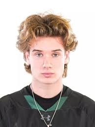 2023 Men's Lacrosse Roster