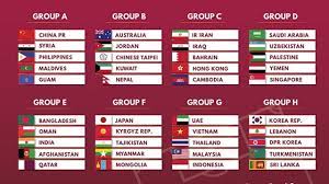Qualification coupe du monde 2018. Le Vietnam Affrontera Des Adversaires Bien Connus Lors Des Qualifications A La Coupe Du Monde 2022 Le Journal Nhan Dan