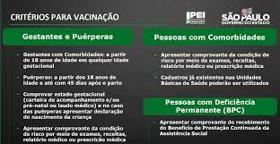 De acordo com o governo estadual, a imunização das pessoas entre 55 e 59 anos com comorbidades deve contemplar 900 mil pessoas no estado. Sp Vai Vacinar Gravidas E Maes Com Comorbidades Dia 11