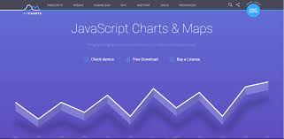 Best 16 Premium Javascript Charting Libraries