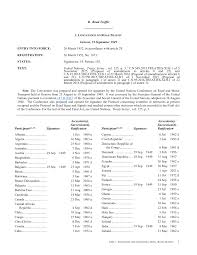 Many people have been arrested since october under the new laws. Https Treaties Un Org Doc Publication Mtdsg Volume 20i Chapter 20xi Xi B 1 En Pdf