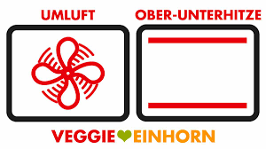 Die backzeiten können je nach ofen variieren. Umluft In Ober Unterhitze Umrechnen Tabelle