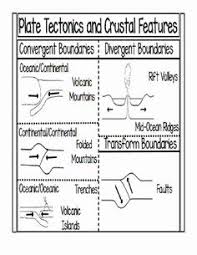 Pin On Customize Design Worksheet Online